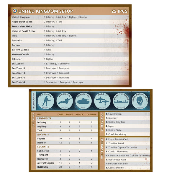 Axis & Allies & Zombies - 3