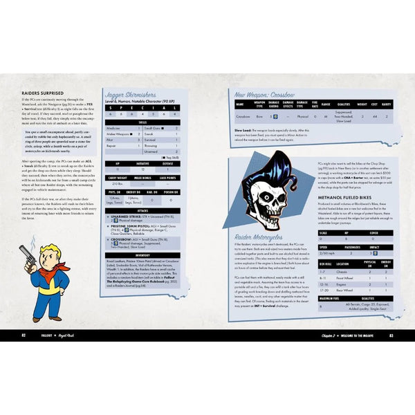 Fallout: The RPG - Royal Flush Quest Book - 5