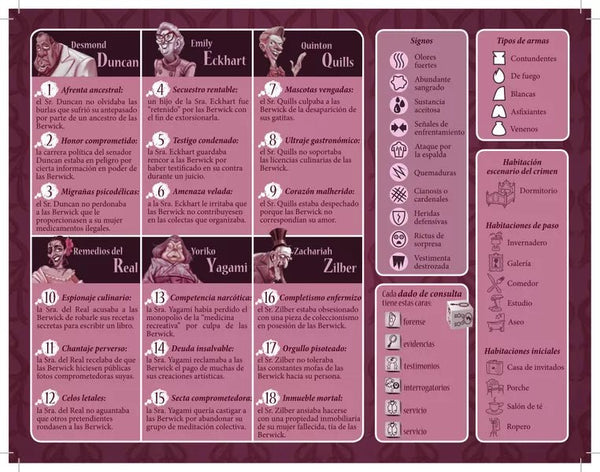 Awkward Guests 2: The Berwick Cases - 4