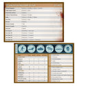 Axis & Allies & Zombies - Gathering Games