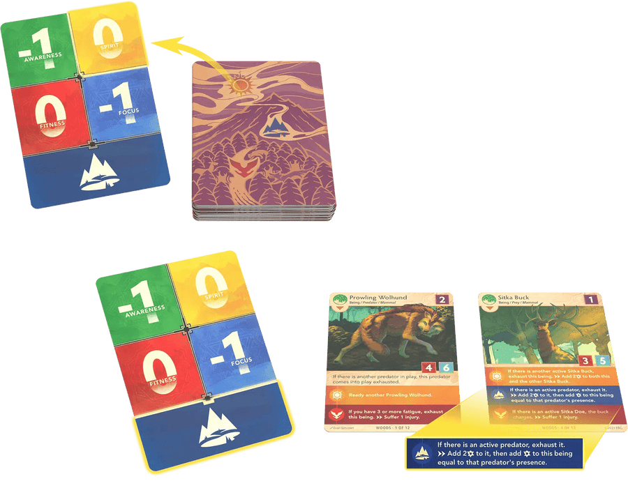 Earthborne Rangers - Gathering Games