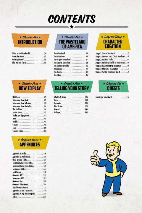 Fallout: The RPG - Wasteland Wanderer - The Solo RPG Game - Gathering Games