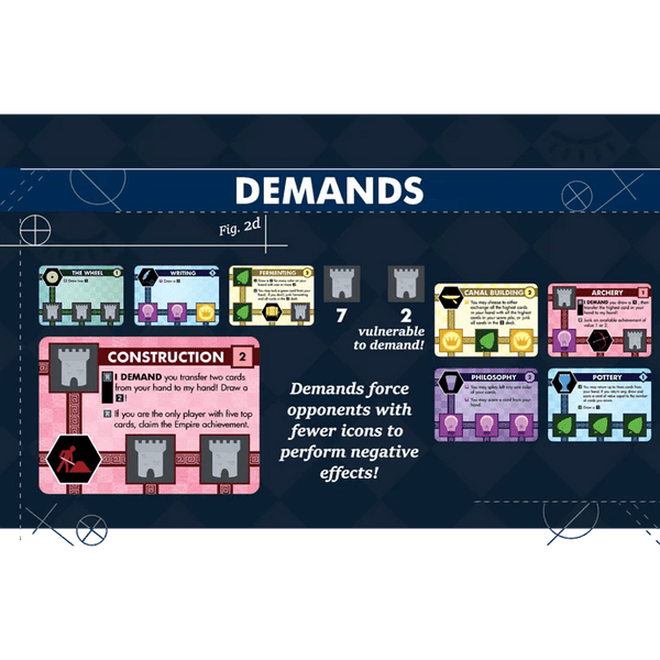 Card Game Inovation Innovation: Ultimate | Board Game | Gathering Games