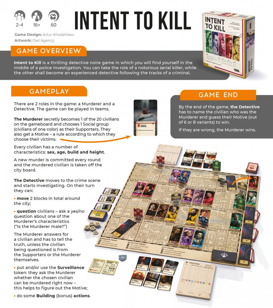 Intent to Kill - Gathering Games