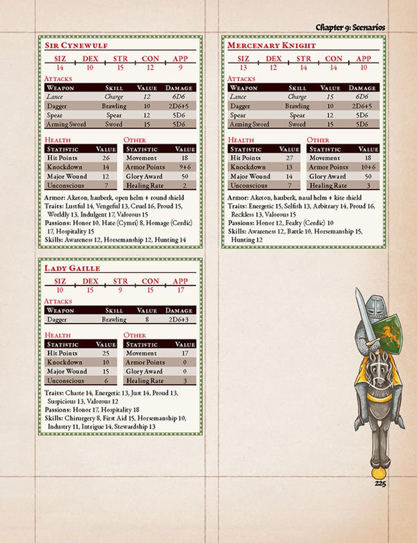 King Arthur Pendragon RPG: Gamemaster's Handbook - 3