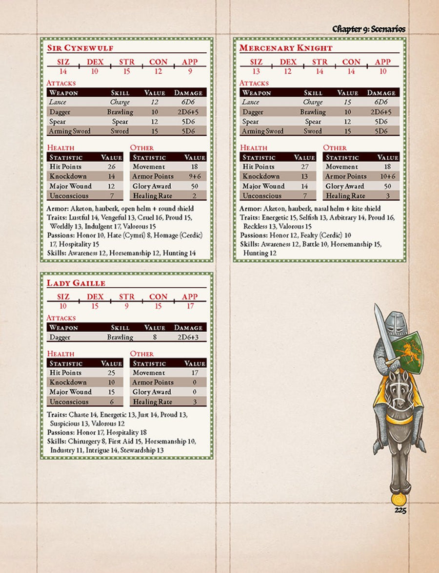 King Arthur Pendragon RPG: Gamemaster's Handbook - Gathering Games
