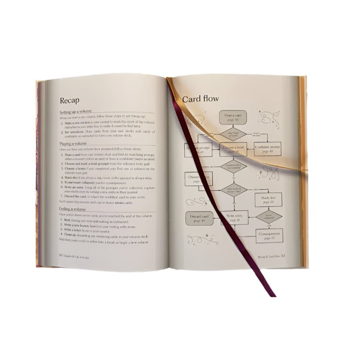 Koriko: A Magical Year (Book Edition) - Gathering Games