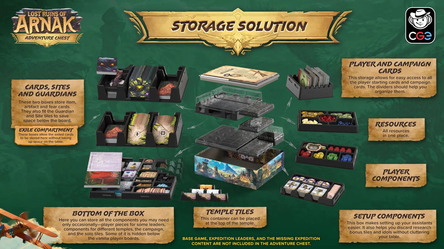 Lost Ruins Of Arnak: Adventure Chest - Gathering Games