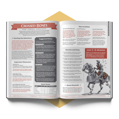 One - Shot Wonders - Gathering Games