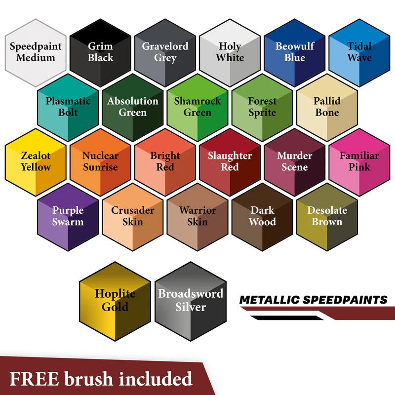 The Army Painter: Speedpaint 2.0 Most Wanted Set - Gathering Games