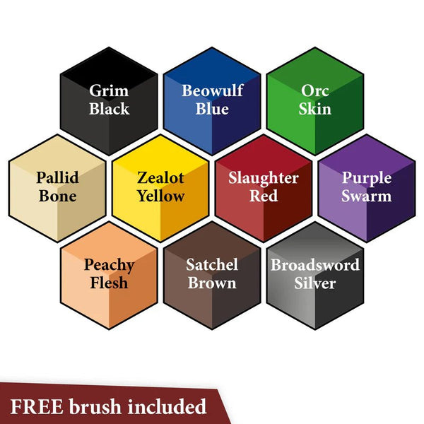 The Army Painter: Speedpaint 2.0 Starter Set - 3