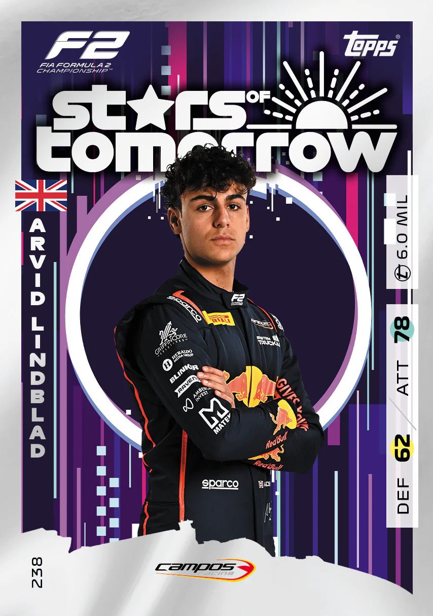 Turbo Attax - F1 2025 Full Box - Gathering Games