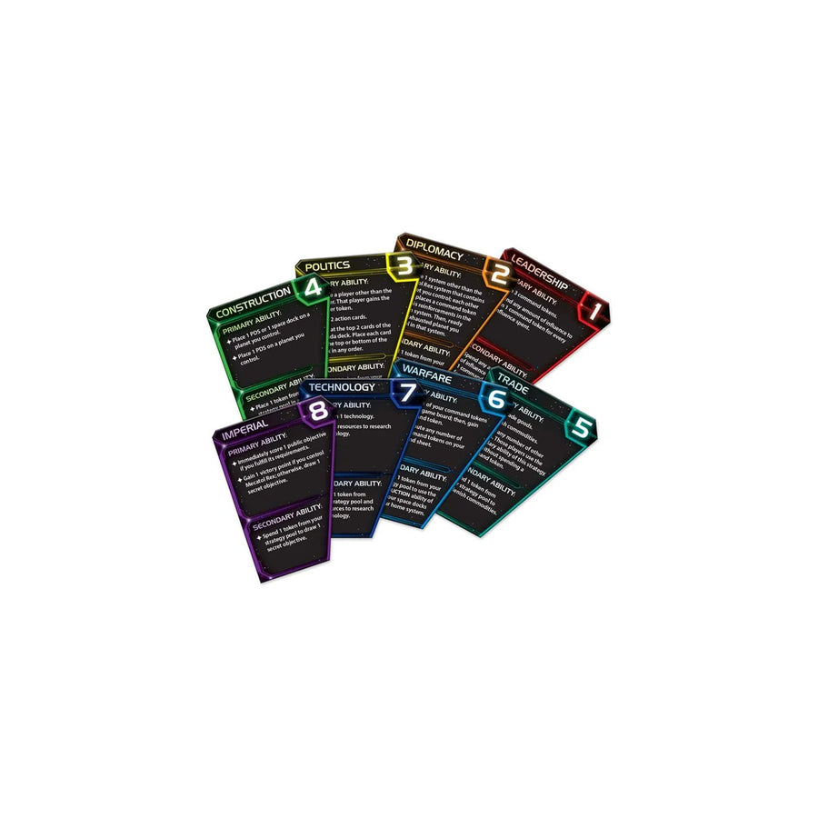 Twilight Imperium (Fourth Edition) - Gathering Games