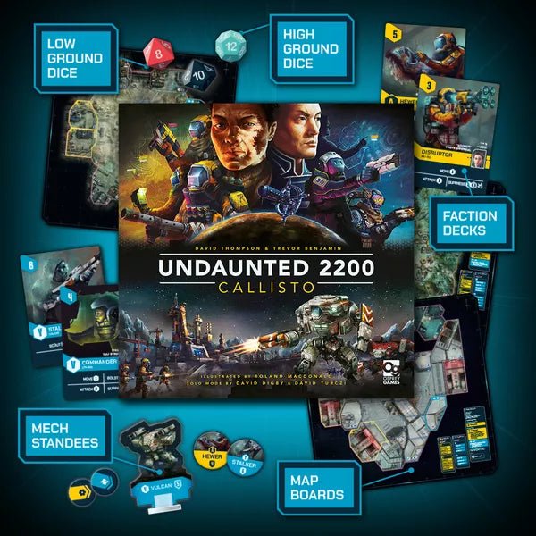Undaunted 2200: Callisto - Gathering Games