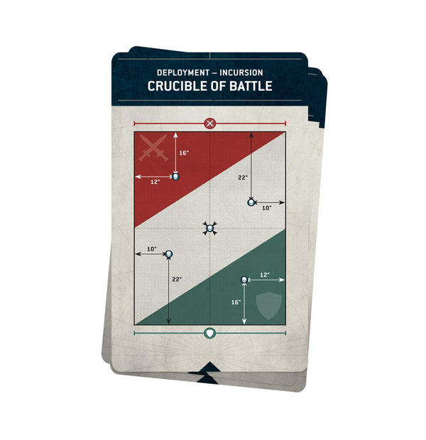 Warhammer 40K: Chapter Approved Mission Deck (2025-26) - 3