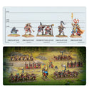 Warhammer The Old World: Grand Cathey - Defenders of the Great Bastion Army Reinforcement Set - 13