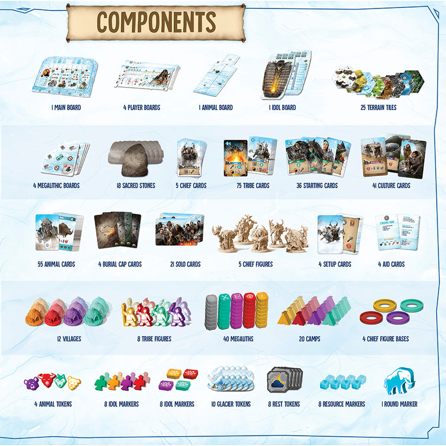 Endless Winter: Paleoamericans components