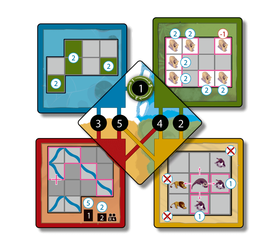 Nimalia - Gathering Games