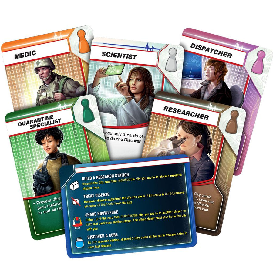 Pandemic - Gathering Games