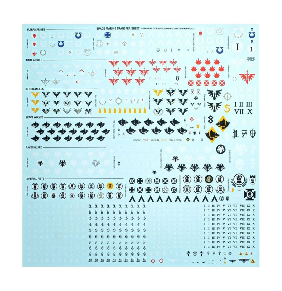 Warhammer 40K: Introductory Set - Gathering Games