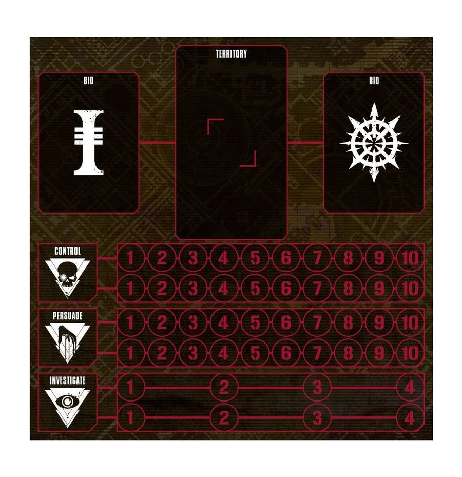 Warhammer 40K Killteam: Ashes of Faith - Gathering Games