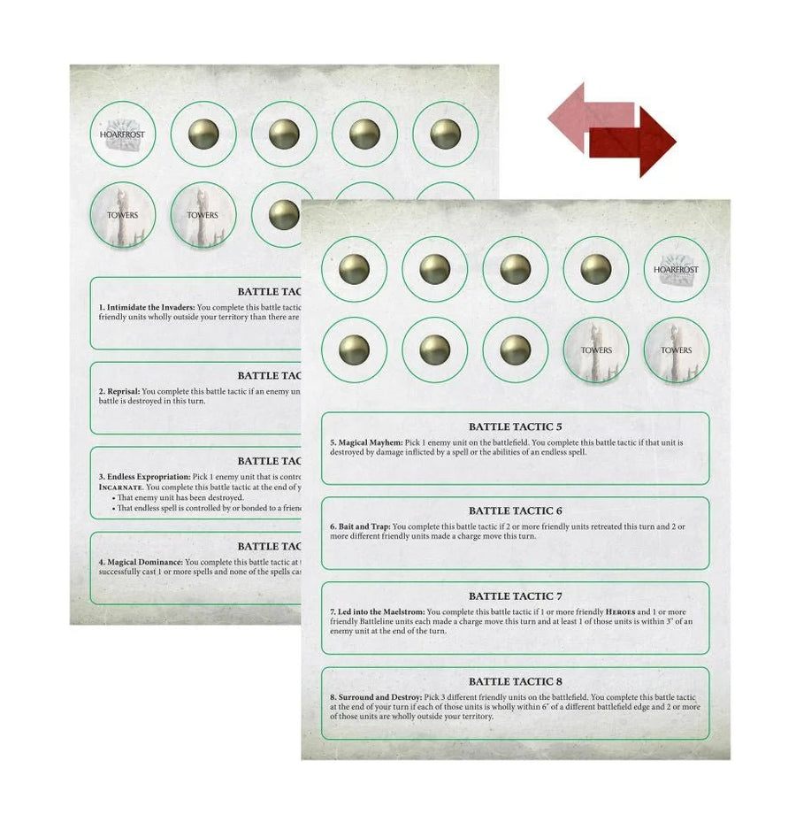 Warhammer Age Of Sigmar - General's Handbook: Pitched Battles 2023-24 - Gathering Games